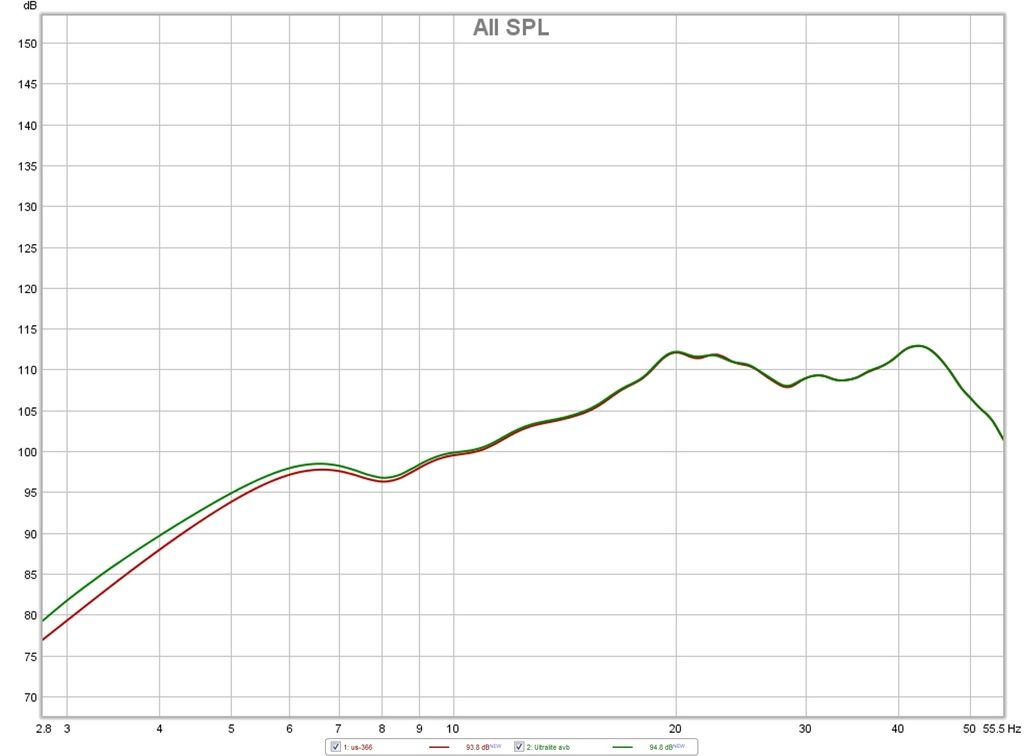 US-366%20vs%20Ultralite%20AVB_zps4oyrk5q