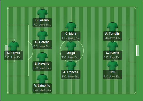 equipoglobal_zps68xnifm8.png