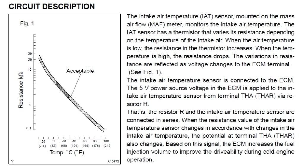 IS300 IAT wiring... Using stock harness with pro-efi | Lexus IS Forum