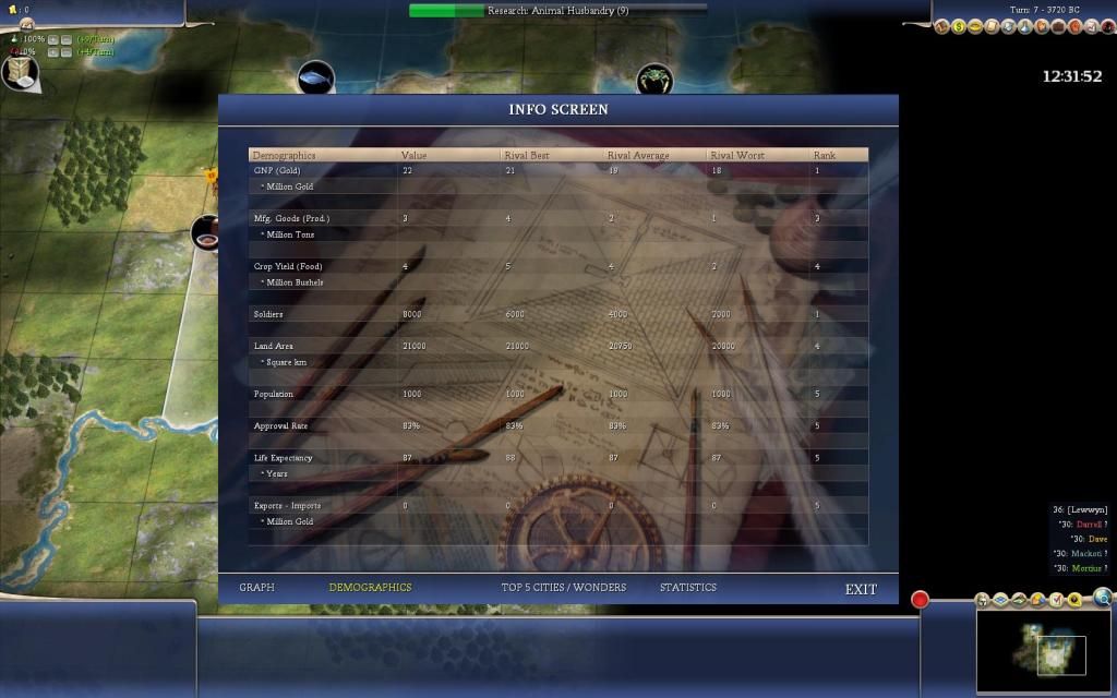 [Image: Civ4ScreenShot0005.jpg]