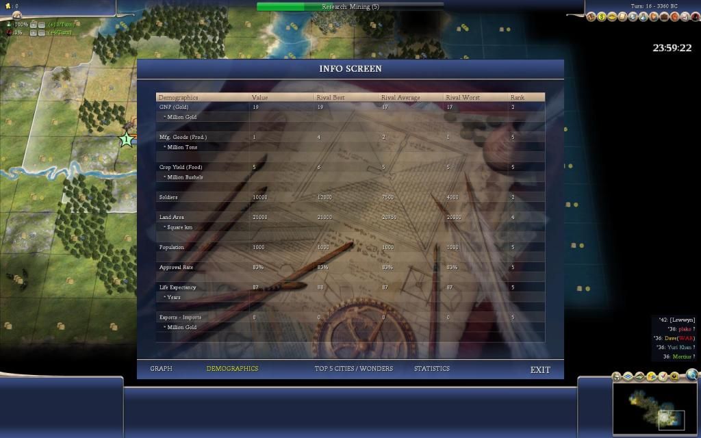 [Image: Civ4ScreenShot0022.jpg]