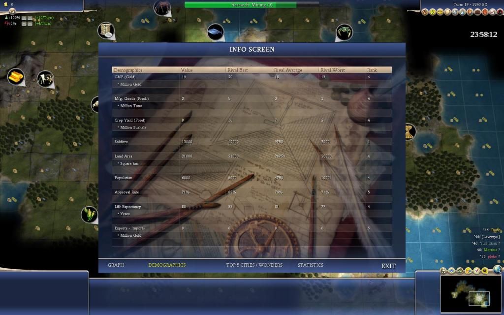 [Image: Civ4ScreenShot0026.jpg]