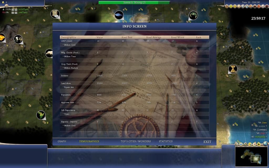 [Image: Civ4ScreenShot0032.jpg]