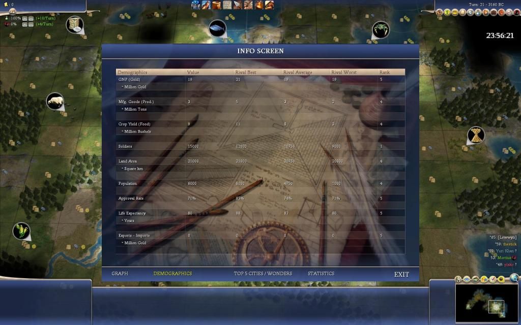 [Image: Civ4ScreenShot0038.jpg]