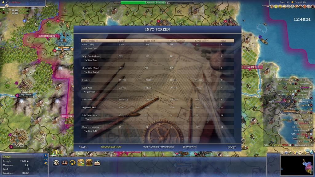 [Image: Civ4ScreenShot0120_zpsmaduoiu6.jpg]