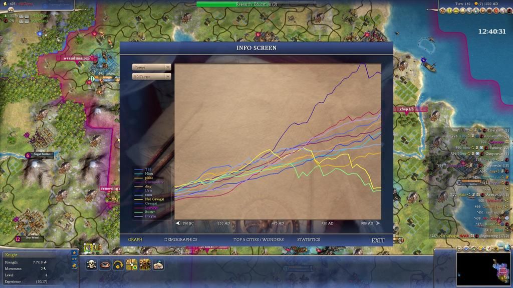 [Image: Civ4ScreenShot0121_zpsfdjh4msi.jpg]