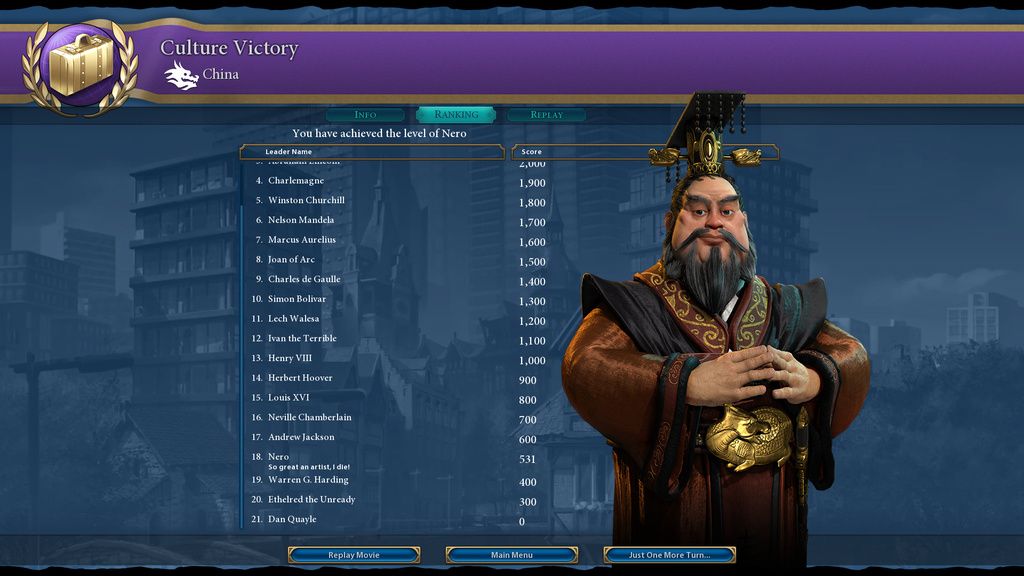 [Image: Civ6Screen0070_zpsjmycfmey.jpg]