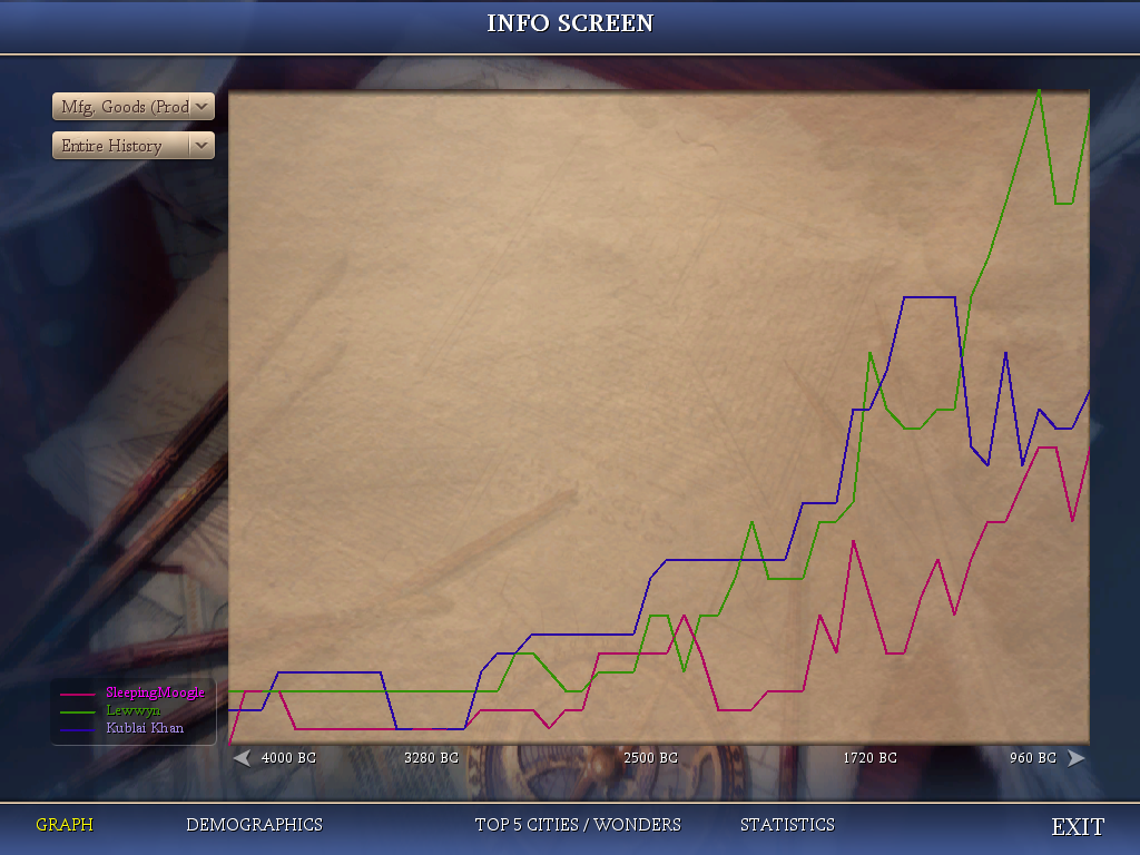 [Image: Screenshot2011-06-03at50348PM.png]