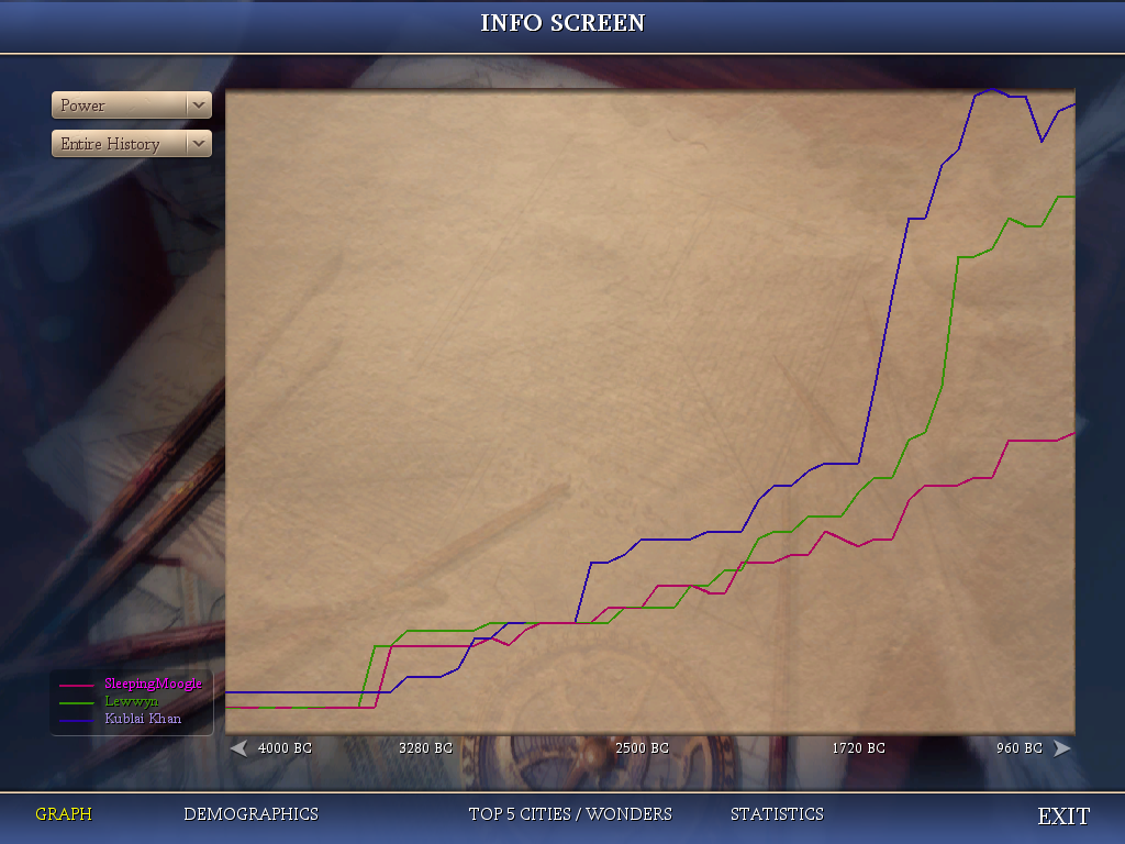 [Image: Screenshot2011-06-03at50355PM.png]