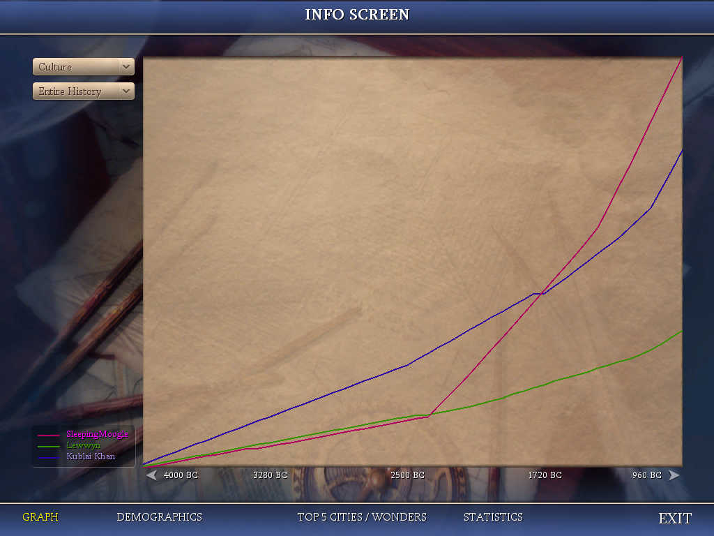 [Image: Screenshot2011-06-03at50401PM.png]