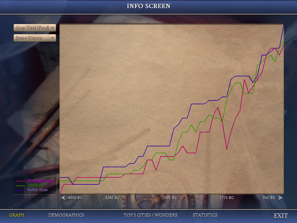 [Image: Screenshot2011-06-03at50422PM.png]