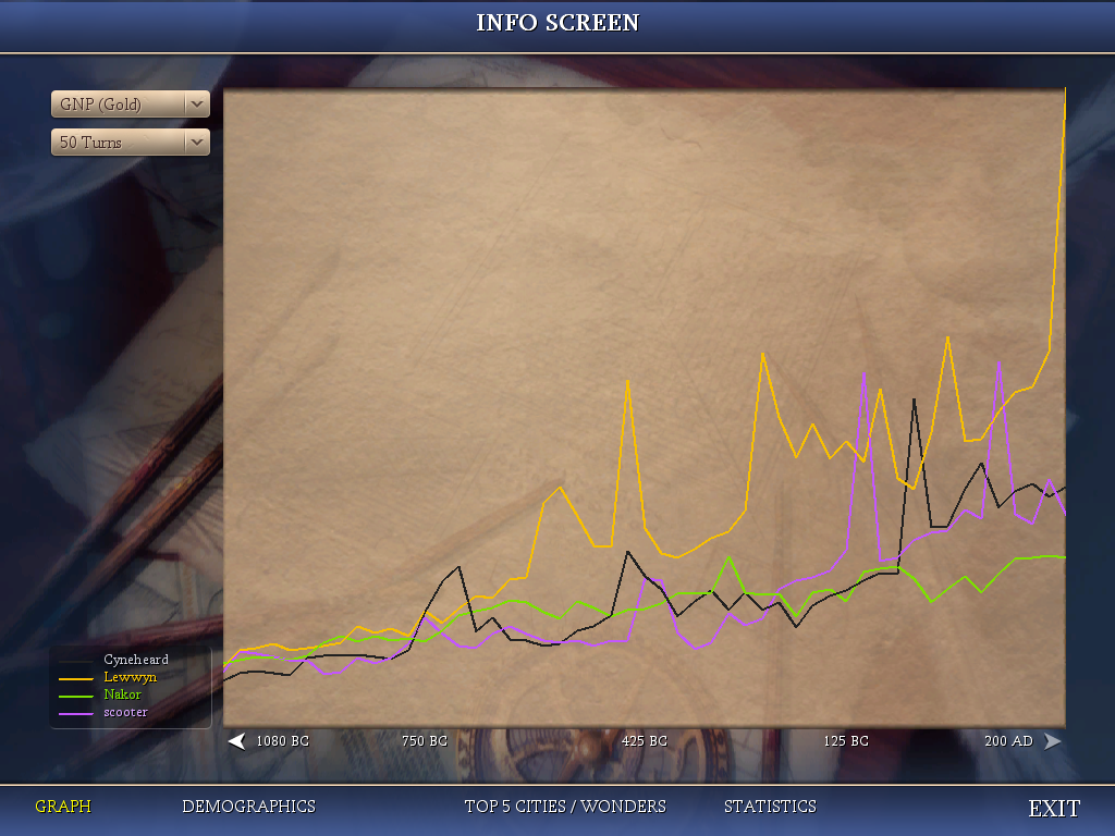 [Image: Screenshot2011-10-22at104335AM.png]