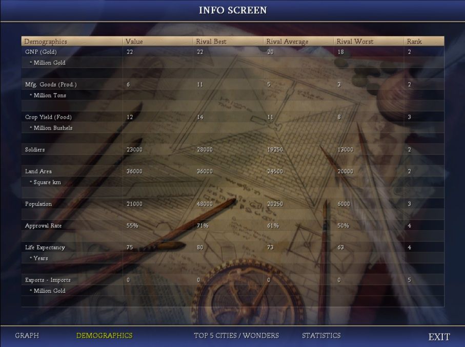 [Image: T32Demos.jpg]