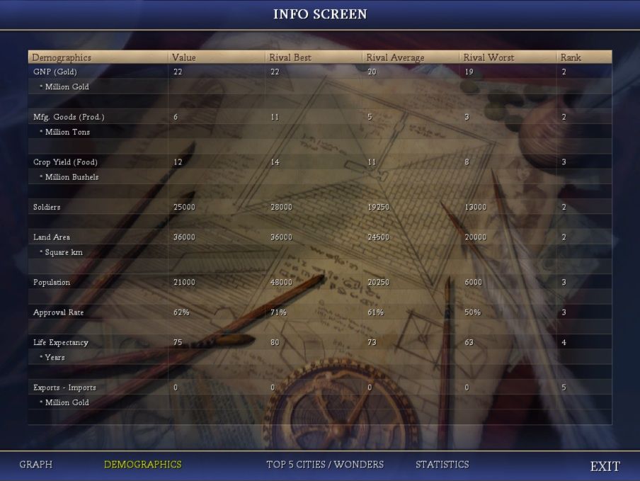 [Image: t33demos.jpg]