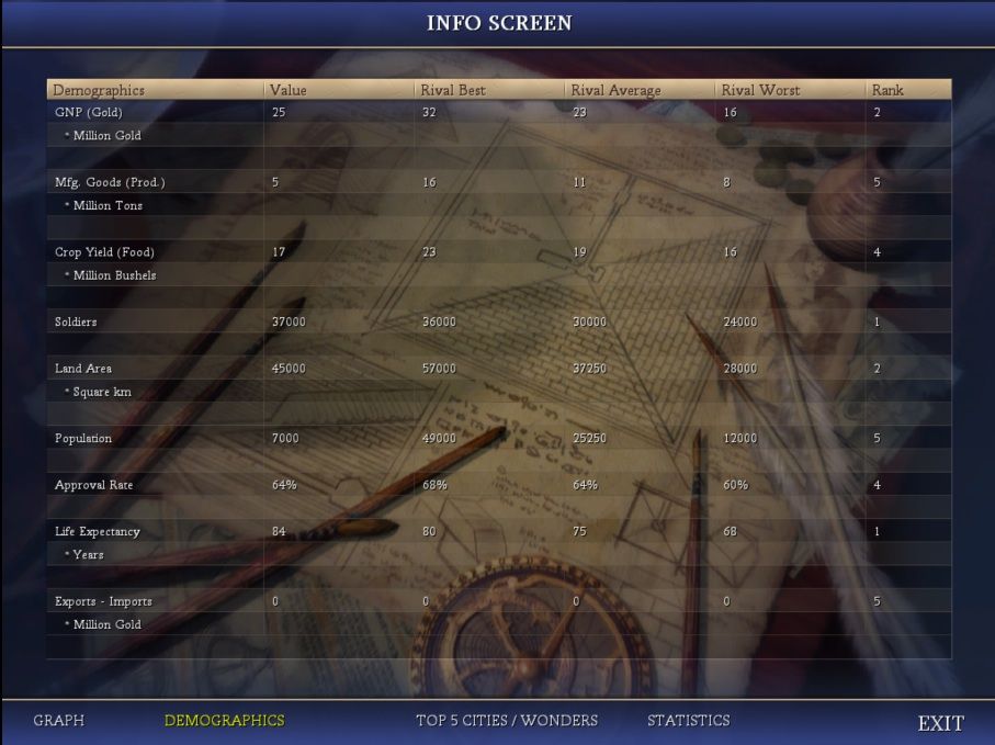 [Image: t46demos.jpg]