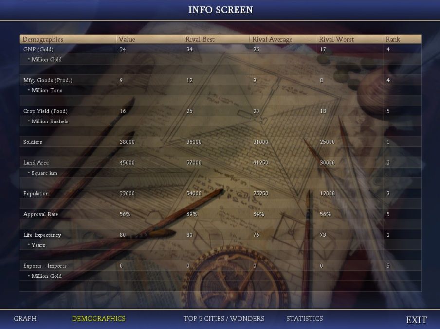 [Image: t47demos.jpg]