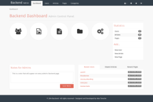 The Backend Dashboard