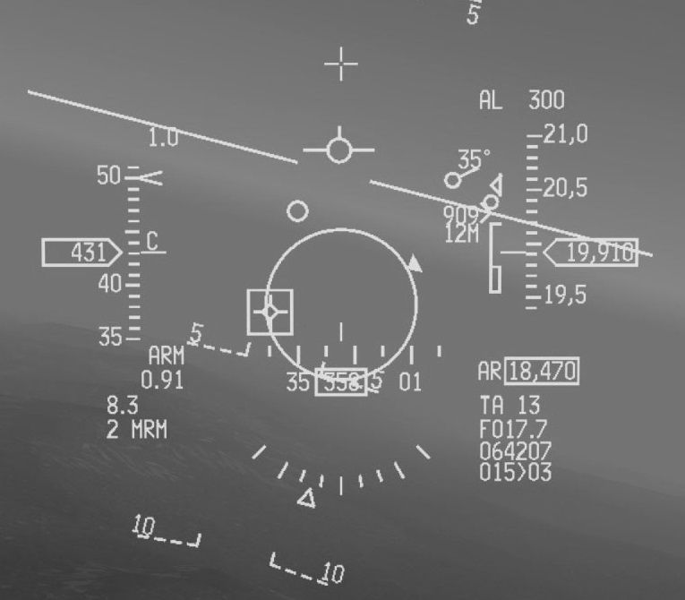 HUD