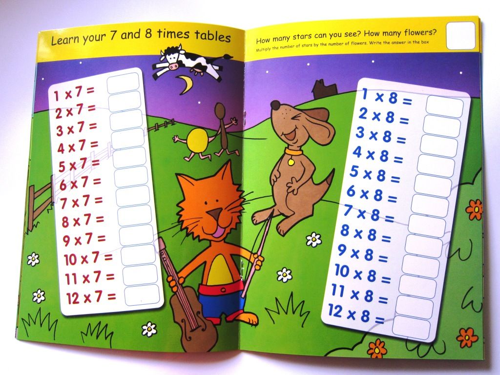 Childrens Times Tables