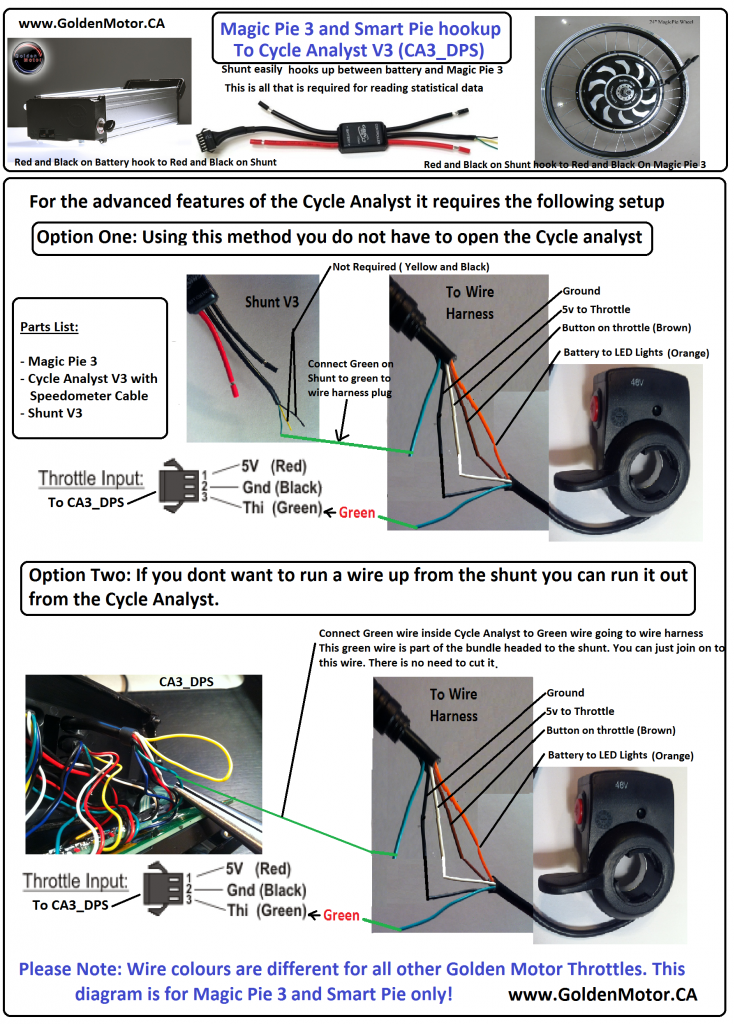 Installation Of Magic Pie Iii With Cycle Analyst V3 And Thun Sensor 