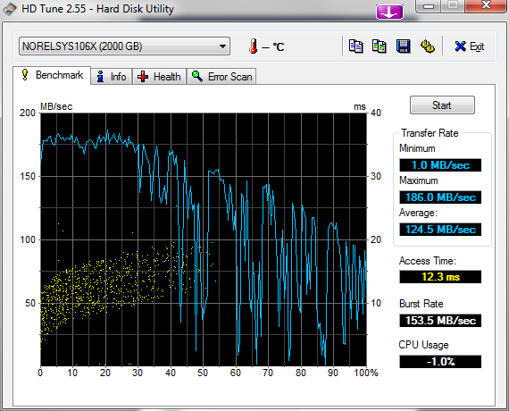 HDTune_Benchmark_NORELSYS106X_zpsg2w7sxbr.png