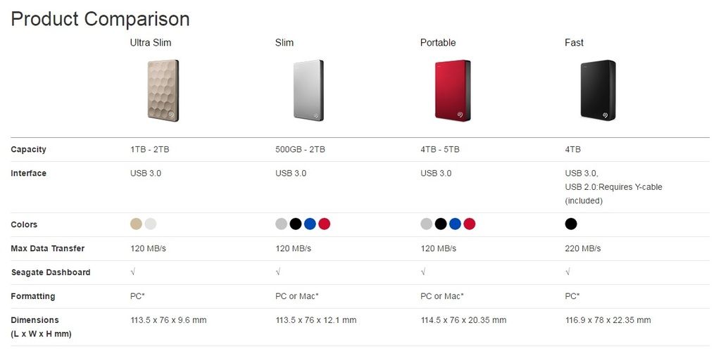 seagate%20drives_zpsiyef8ygz.jpg