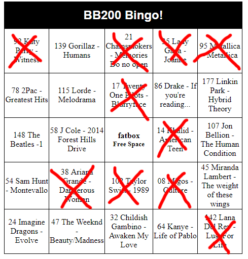 atrl%20bingo_zpsonwa3ol5.png