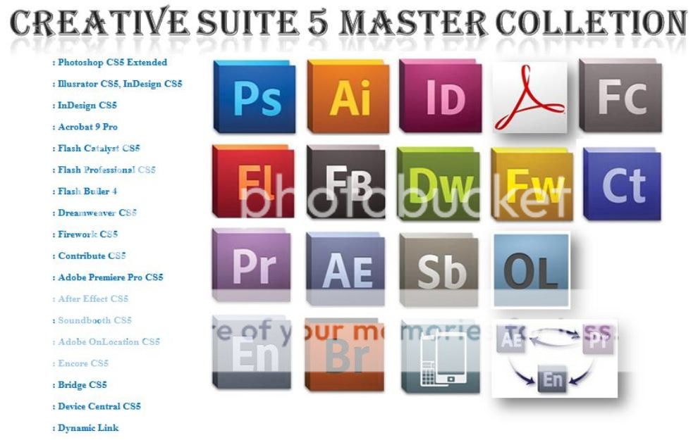 adobe creative suite 5.5 master collection