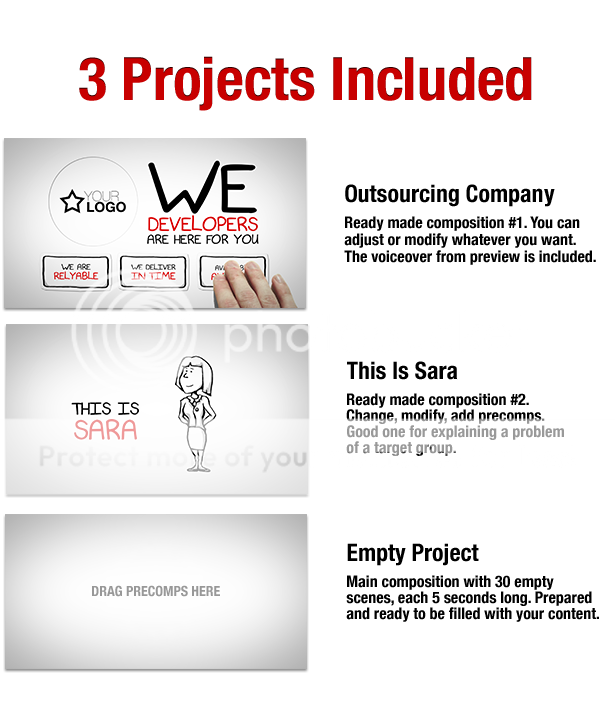 white de board animation history  Proyect whiteboard pack make your own story after effects templates