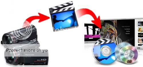 exportar dvd con iDVD iLife en español tutorial crear menus de dvd