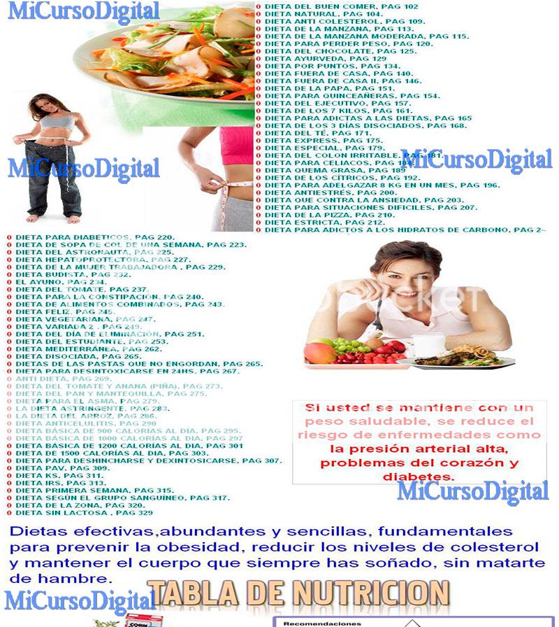 dietas licuados dieteticos bajar grasa salud nutricion manuales Ebook