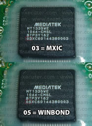 Drivers mxic usb devices adapter